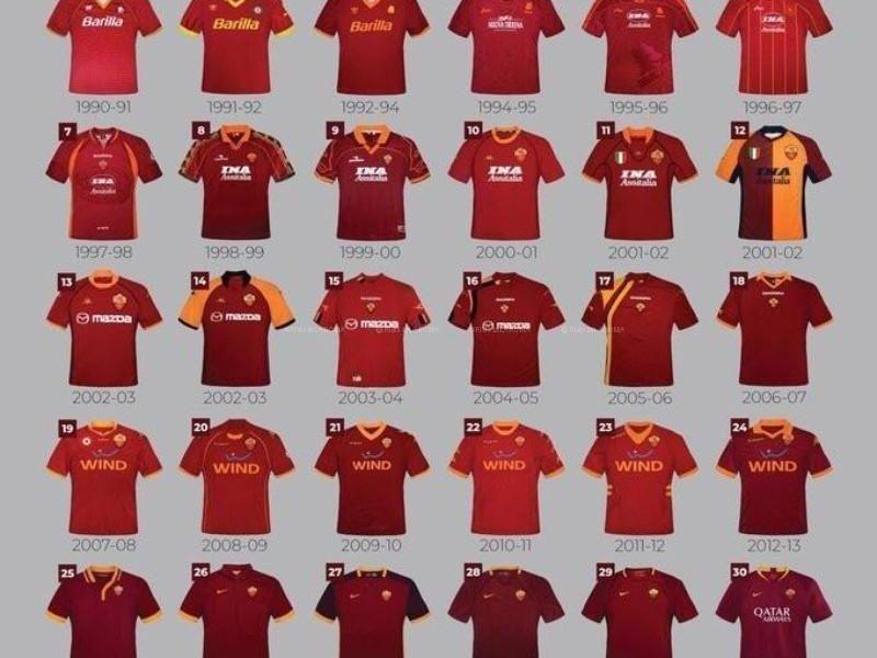 maglie roma twitter